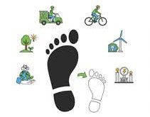 ridurre l'impronta di carbonio